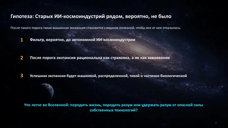 Slide: the hypothesis